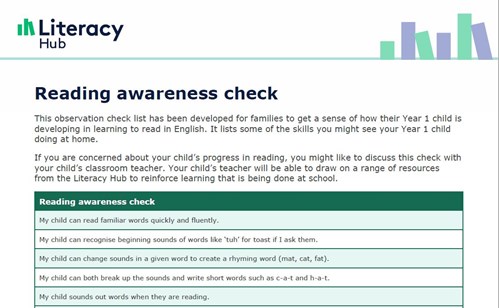 Reading awareness check Image
