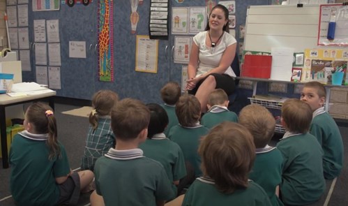 AITSL Illustrations of practice: Explicit language teaching Image