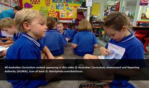 Punctuation and reading fluency Image