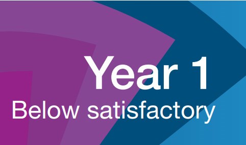 Learning progression year 1 English work sample: