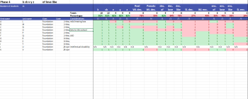 Progress monitoring tool tracker Phases 1-24 Image