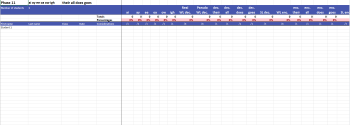 Progress monitoring tool tracker Phases 11–15 Image