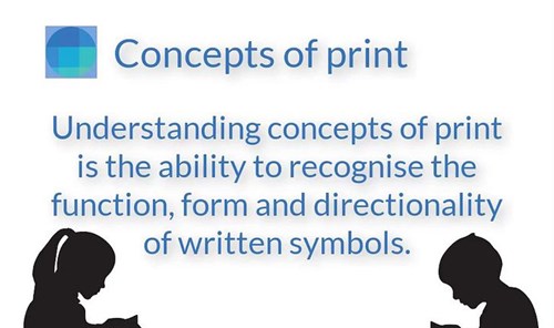 Concepts of print Image
