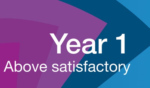 Work sample for Year 1 English: Annotated