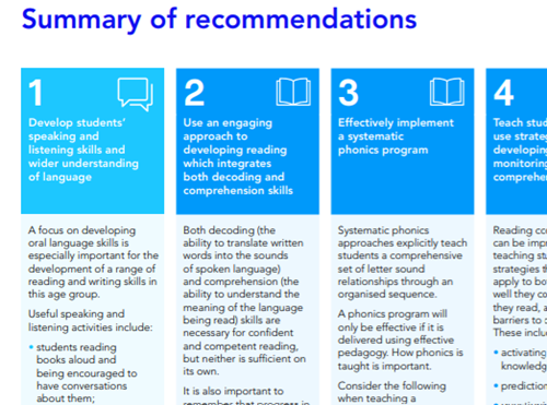 Evidence for Learning: Improving literacy in lower primary – summary of recommendations Image