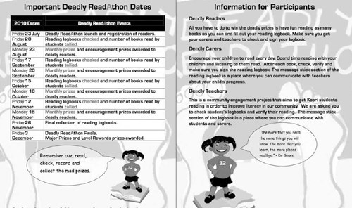 Aboriginal community involvement in English literacy outcomes for students Image