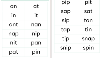 Decodable resources for lesson packs Image