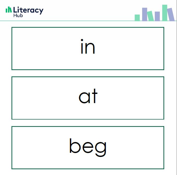 Check for families - list of words Image