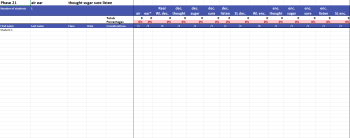 Progress monitoring tool tracker Phases 21-24 Image
